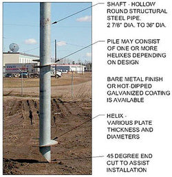 Screw Pile and Drilling Equipment of Canada – Rev-Pile Inc.