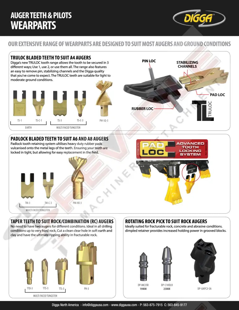 Load image into Gallery viewer, wear parts summary sheet for Digga augers
