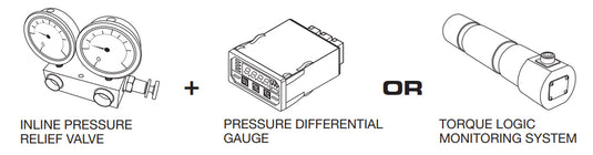 Inline Pressure Relief Valve – Rev-Pile Inc.