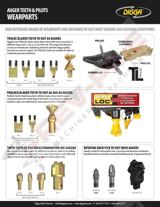 wear parts summary sheet for Digga augers
