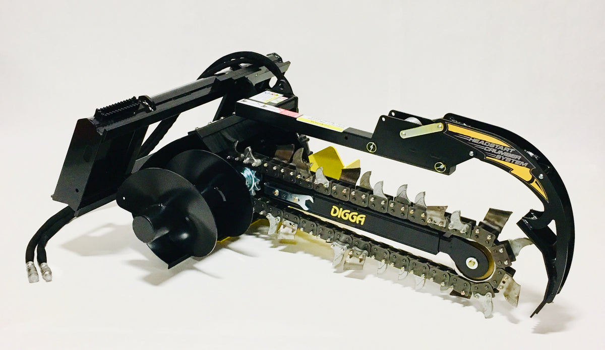 Screw Pile and Drilling Equipment of Canada – Rev-Pile Inc. 