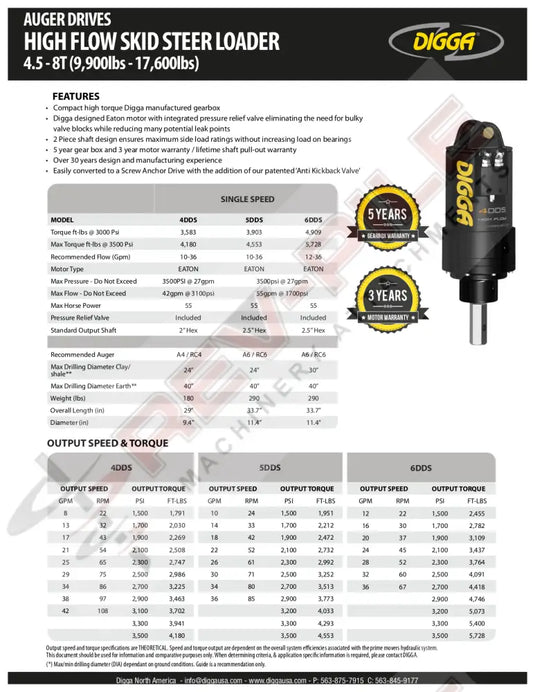 digga drilling drive specifications for high flow skid steer