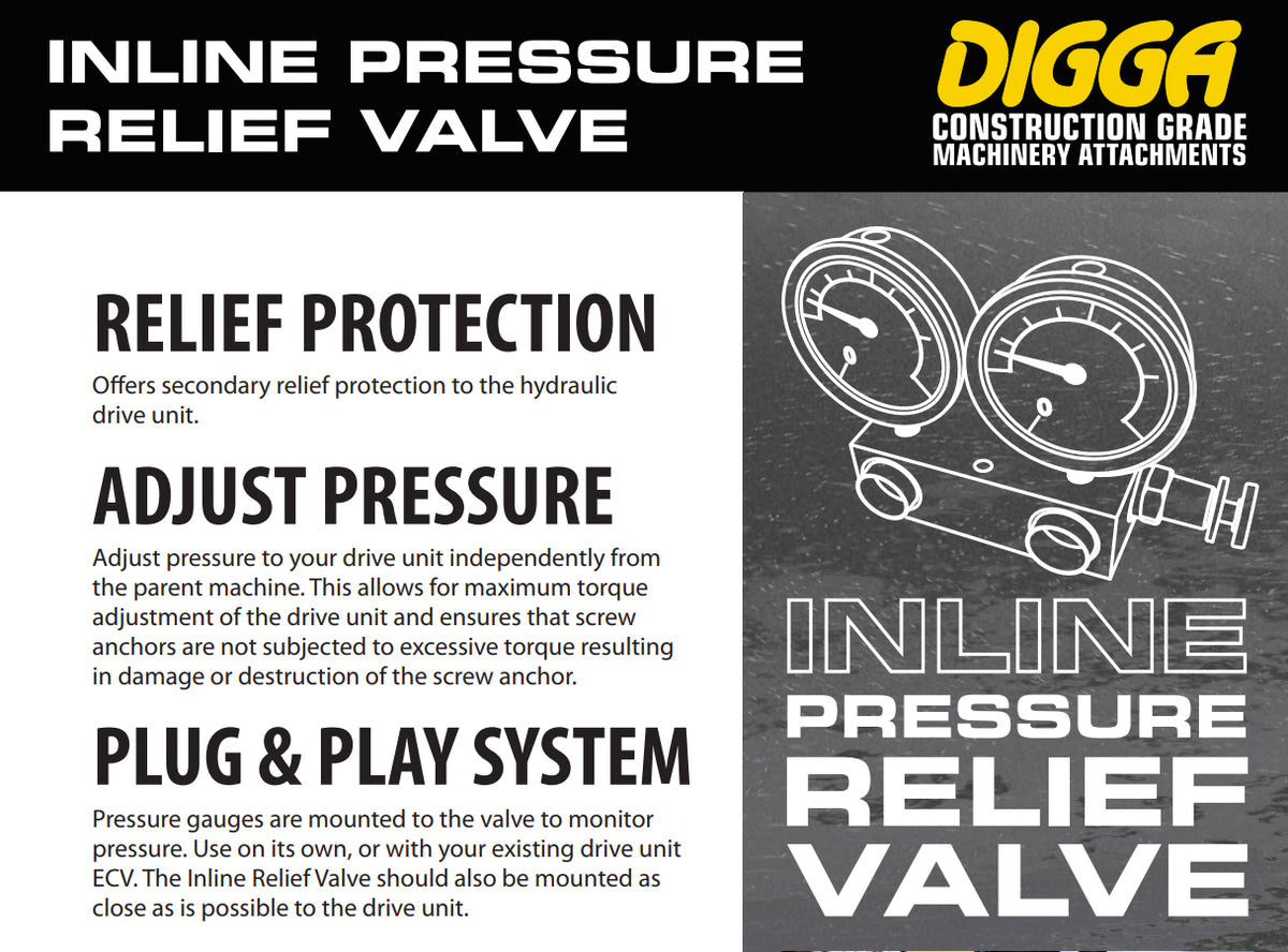 Inline Pressure Relief Valve – Rev-Pile Inc. 