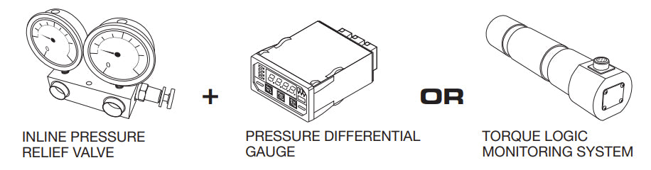 Inline Pressure Relief Valve – Rev-Pile Inc. 