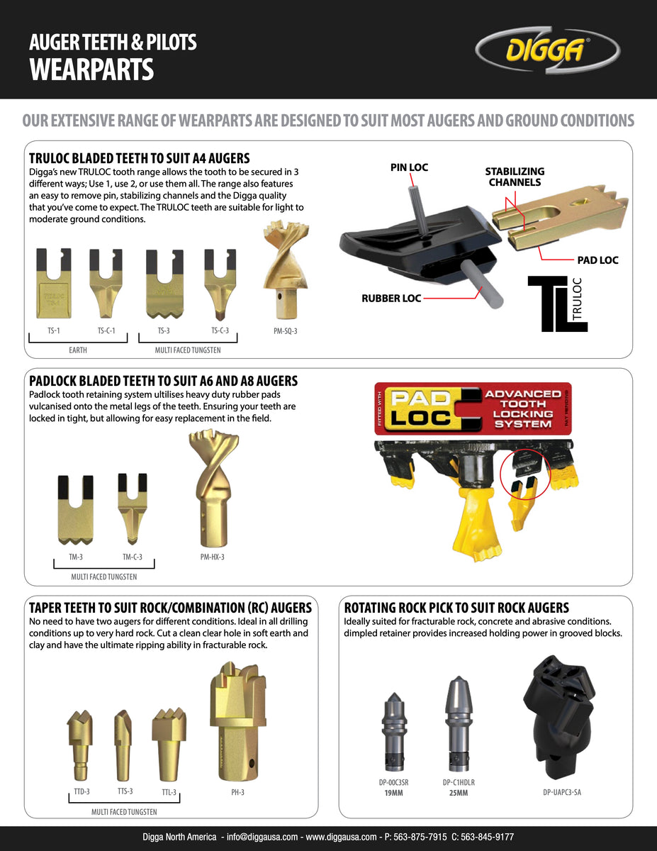 wearparts digga tooth teech auger – Rev-Pile Inc. 